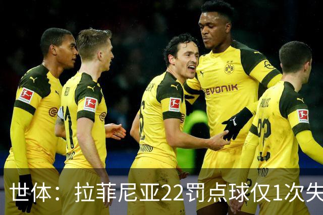 世体：拉菲尼亚22罚点球仅1次失手，秘诀是从不重复射门方向