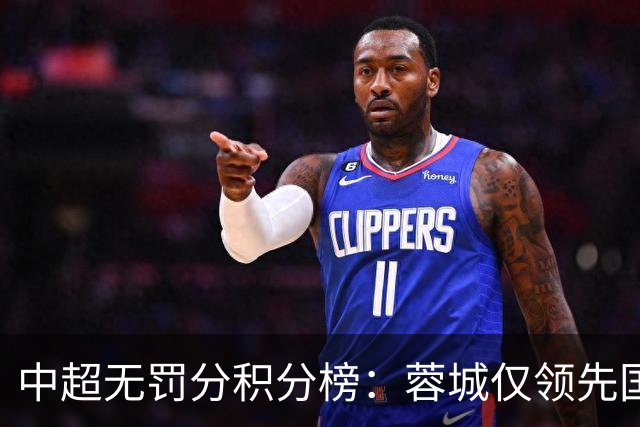 中超无罚分积分榜：蓉城仅领先国安3分！申花进前3 英博第5 津门虎第7